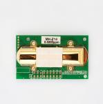 NDIR CO2 sensor